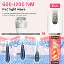 Thumbnail 3 de RWSRW IPL Épilateur lumière pulsée 0,2 s — 5 niveaux 🎀