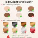 Thumbnail 6 de RWSRW IPL Épilateur lumière pulsée 0,2 s — 5 niveaux 🎀