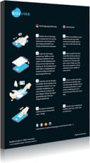 Thumbnail 2 de savvies Protection écran Mini Cooper R56 6,5" 6 pièces 🚗