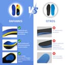 Thumbnail 1 de Semelles Dafannis Soutien, antidérapantes ⚙️