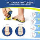 Thumbnail 3 de Semelles Dafannis Soutien Renforcé, antidérapantes ⚙️