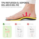 Thumbnail 4 de Semelles Dafannis Soutien Renforcé, antidérapantes ⚙️