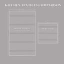 Thumbnail 5 de Serviettes Sticky Toffee 40,6 x 71 cm ⚙️