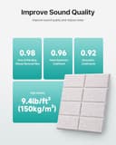Thumbnail 4 de Soundsbay 12 panneaux acoustiques 🎧