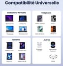 Thumbnail 6 de UGREEN Câble USB C 60W PD Charge Rapide ⚡