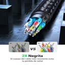 Thumbnail 6 de UGREEN Rallonge HDMI 2.1 8K ⚡