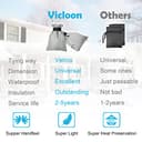 Thumbnail 4 de Vicloon Housse de robinet extérieur 4 pièces ⚙️