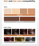 Thumbnail 4 de 21J Epilatore a luce pulsata 9 livelli, 999900 flash 🧴