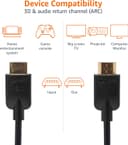 Thumbnail 3 de Amazon Basics Cavo HDMI flessibile 0,3 m 📺