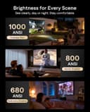 Thumbnail 4 de Aurzen EAZZE D1 MAX Proiettore 1000 ANSI 📽️