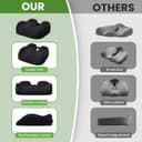 Thumbnail 3 de Benazcap Cuscino ergonomico per seduta ortopedico in memory 🪑