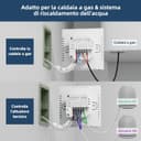 Thumbnail 2 de BEOK TOL47WIFI termostato Wi‑Fi programmabile 3A 🌡️