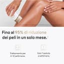 Thumbnail 4 de Braun Silk·expert Pro 5 epilatore a luce pulsata con rasoio e 4 testine 📦