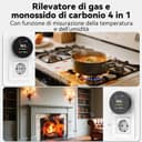 Thumbnail 1 de CHZHVAN Rilevatore gas e monossido di carbonio 4‑in‑1 🔥