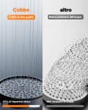 Thumbnail 4 de Cobbe Soffione Doccia anticalcare 6 getti, 1,5 m 🚿