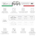 Thumbnail 2 de COVERbasics SilverCups coppette proteggi capezzoli per allattamento 👶