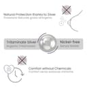 Thumbnail 4 de COVERbasics SilverCups coppette proteggi capezzoli per allattamento 👶