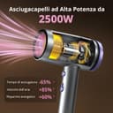 Thumbnail 1 de CrazyMar Phon Capelli Professionale 350M, 3 velocità e temperature 💇♀️