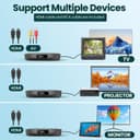 Thumbnail 1 de Desobry DVD player region free 1080p con HDMI e USB 📺