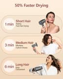 Thumbnail 5 de DEWILY Asciugacapelli ionico con diffusore magnetico 110.000 rpm ✨💇♀️