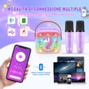 Thumbnail 1 de Dislocati Karaoke Unicorno per bambine 3–12 anni 🎤