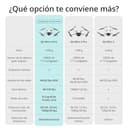 Thumbnail 5 de DJI Mini 4 Pro Fly More Combo drone mini 249 g, 34 min 📷