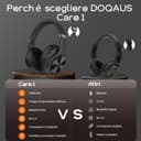 Thumbnail 6 de DOQAUS Care 1 cuffie Bluetooth over ear 90 ore 🎧