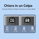 Thumbnail 5 de ENEGON EN-EL25 batteria ricaricabile 1600 mAh per Nikon 📷