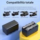 Thumbnail 1 de ENEGON NP-F750 5600mAh batteria di ricambio USB-C per videocamere 🔋