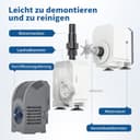 Thumbnail 2 de everfarel pompa acqua 15W 900 L/h per laghetto e giardino 🌊