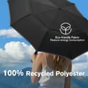 Thumbnail 3 de G4Free Ombrello pieghevole antivento 106 cm 📦