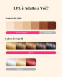 Thumbnail 6 de Haarlosy Epilatore a Luce Pulsata 9 livelli per corpo e viso 🎯