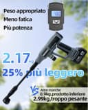 Thumbnail 6 de Idropulitrice a batteria 65Bar 6‑in‑1 con 2×3Ah batteria 🧰