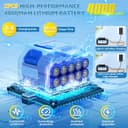 Thumbnail 3 de Idropulitrice portatile senza fili 30 livelli di pressione 🧰