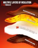 Thumbnail 2 de IRON JIA'S Guanti moto invernali impermeabili touchscreen ⛑️