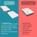 Thumbnail 6 de Kinderkraft UNO Coprimaterasso impermeabile 50x83 cm per culle 🎀