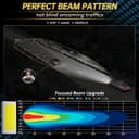 Thumbnail 3 de KOYOSO H7 55W lampadine LED 20000LM per auto e moto 🚗