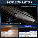 Thumbnail 5 de KOYOSO H7 LED 140W 34000LM lampada sostitutiva H7 per auto 💡