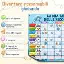 Thumbnail 1 de LIKARTO Tabella ricompense per bambini 280 magneti 🎯