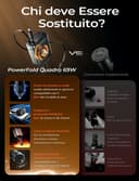 Thumbnail 4 de LISEN Caricatore auto USB-C 69W PD 3.0 retrattile 🚗