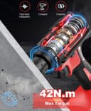 Thumbnail 1 de MHPRO Trapano Avvitatore 21V con 2 batterie 2,0Ah 🛠️