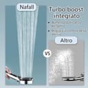 Thumbnail 4 de Nafall Soffione doccia ad alta pressione con filtro 5 modalità 🚿