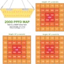 Thumbnail 2 de Niello 2000W Lampada per coltivazione full spectrum 🌱