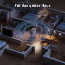 Thumbnail 6 de OKYUK Deumidificatore casa 12 L per 35 m² 🏠