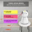 Thumbnail 4 de Petiepaw Giocattolo LED Automatico per Gatti ricaricabile 🎾