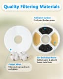 Thumbnail 1 de PewinGo Filtri per fontanella 2–2,5 L, confezione 6 🎧