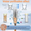 Thumbnail 1 de REETEE Soffione doccia ad alta pressione 1,5 m 🚿