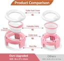 Thumbnail 4 de Riduttore WC portatile bambini 3 in 1 rosa 🚽