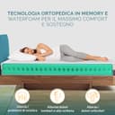 Thumbnail 6 de TANHK Materasso Memory ortopedico 160 x 200 📦