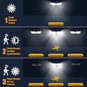 Thumbnail 4 de TECKNET Faretto solare 416 LED con sensore di movimento 🌞